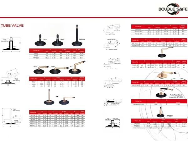 Tire Inner Tube Valve Size list for TRA & JIS & ETRTO & GB(China)